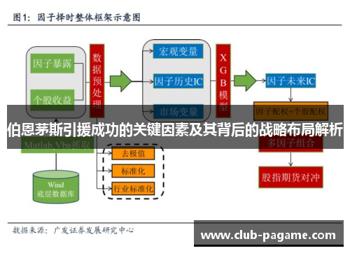 伯恩茅斯引援成功的关键因素及其背后的战略布局解析
