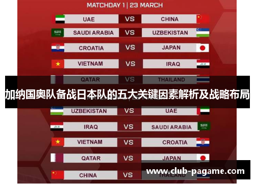 加纳国奥队备战日本队的五大关键因素解析及战略布局 加纳国奥队备战日本队的五大关键因素解析及战略布局