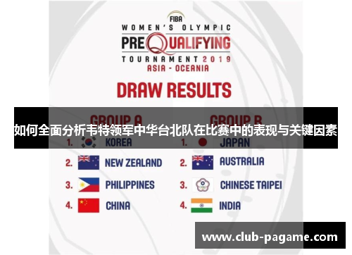 如何全面分析韦特领军中华台北队在比赛中的表现与关键因素