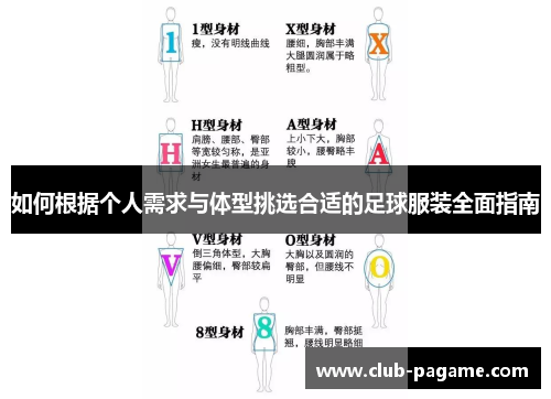 如何根据个人需求与体型挑选合适的足球服装全面指南