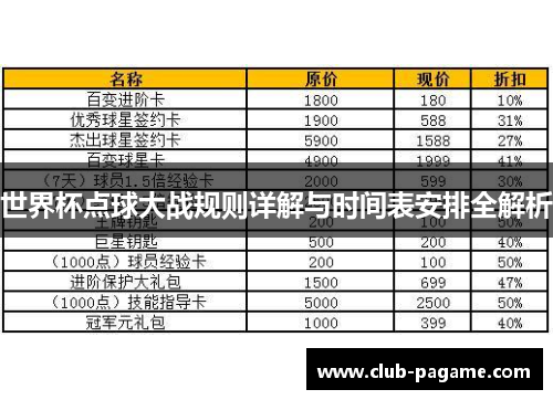 世界杯点球大战规则详解与时间表安排全解析