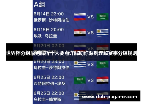 世界杯分组原则解析十大要点详解助你深刻理解赛事分组规则