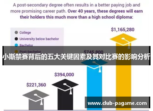 小斯禁赛背后的五大关键因素及其对比赛的影响分析