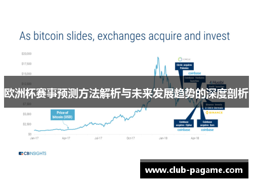 欧洲杯赛事预测方法解析与未来发展趋势的深度剖析