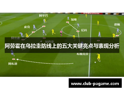 阿劳霍在乌拉圭防线上的五大关键亮点与表现分析