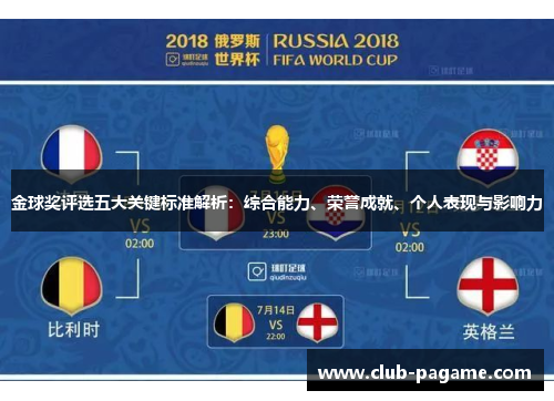 金球奖评选五大关键标准解析:综合能力、荣誉成就、个人表现与影响力 金球奖评选五大关键标准解析:综合能力、荣誉成就、个人表现与影响力