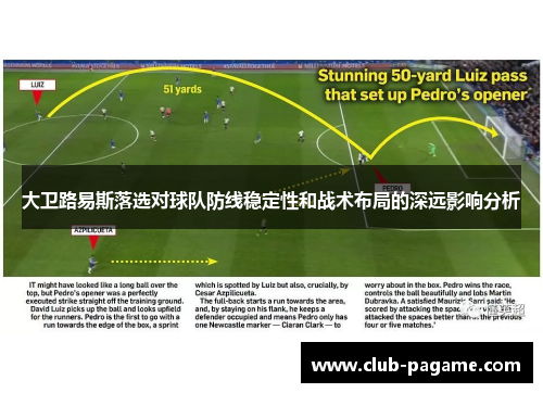 大卫路易斯落选对球队防线稳定性和战术布局的深远影响分析