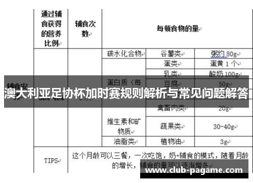 澳大利亚足协杯加时赛规则解析与常见问题解答