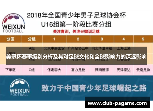 美冠杯赛事级别分析及其对足球文化和全球影响力的深远影响