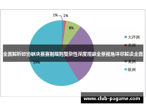 全面解析欧协联决赛赛制规则复杂性深度观察全景视角详尽解读全面