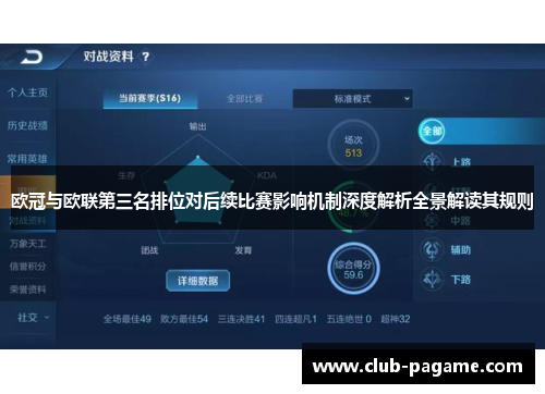 欧冠与欧联第三名排位对后续比赛影响机制深度解析全景解读其规则
