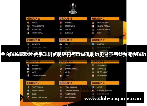 全面解读欧联杯赛事规则赛制结构与晋级机制历史背景与参赛流程解析 全面解读欧联杯赛事规则赛制结构与晋级机制历史背景与参赛流程解析