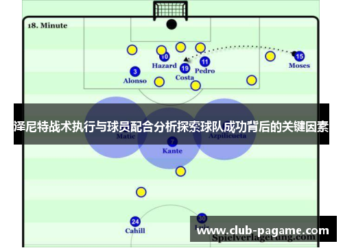 泽尼特战术执行与球员配合分析探索球队成功背后的关键因素 泽尼特战术执行与球员配合分析探索球队成功背后的关键因素