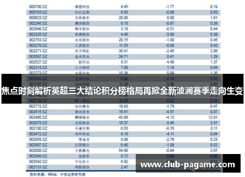 焦点时刻解析英超三大结论积分榜格局再掀全新波澜赛季走向生变