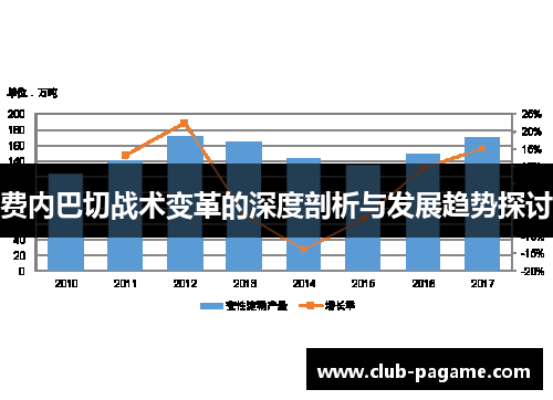 费内巴切战术变革的深度剖析与发展趋势探讨