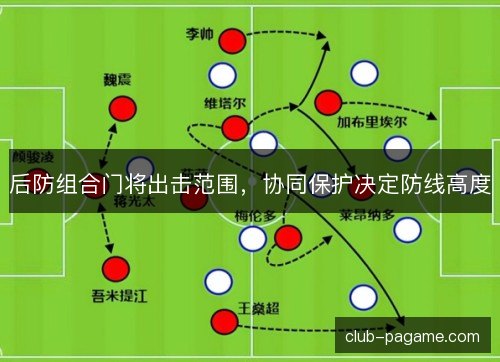 后防组合门将出击范围，协同保护决定防线高度